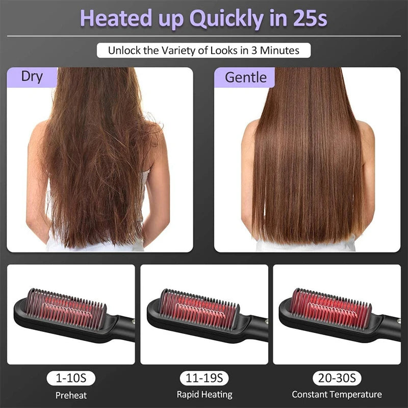 Hair Straightener Ceramic Hot Comb 2 in 1 Electric Straighten Hair Brush Negative Ion Fast Heating Styling Tool ﻿